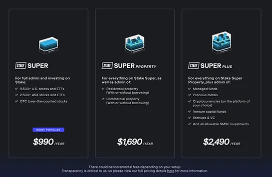 Stake Super Review